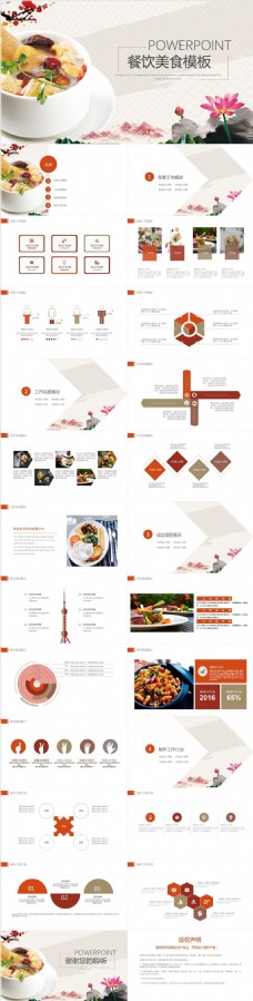 公司文化小清新餐饮美食产品介绍PPT模板