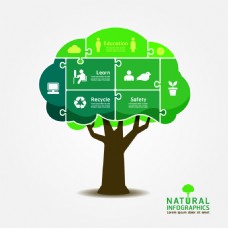 绿树创意绿色环保大树插画