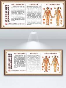 中国医学中国传统医学宣传展板设计中医展板
