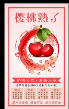 樱桃展架樱桃熟了促销海报