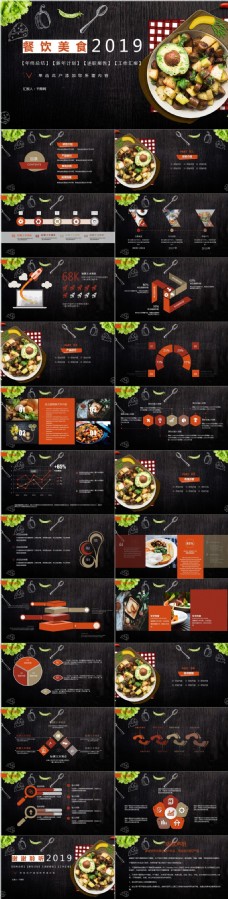 餐厅餐饮营销计划书美食介绍商务PPT模板