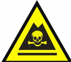 危险废物警告标志牌