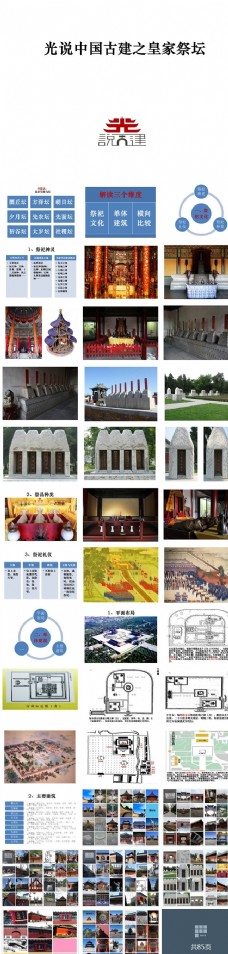 古建筑光说中国古代建筑坛庙之皇家祭坛