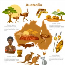 土著11款卡通澳大利亚旅行元素