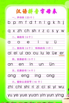 设计字母汉语拼音字母表