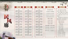 水墨中国风古典展板