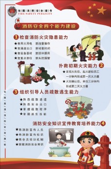 画册设计消防安全四个能力建设